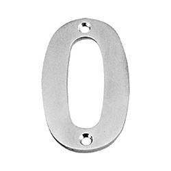 INOX NUIXF Stainless Steel Face Fixing Numbers